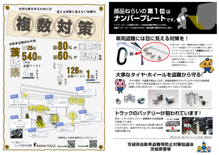 自動車盗難複数対策ポスター画像