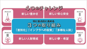 ４月特集１サムネ