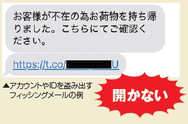 アカウントやIDを盗み出すフィッシングメールの例