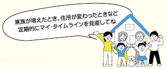 マイタイムライン