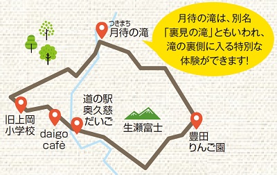 大子悠久ライド地図