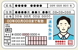 闇バイト画像