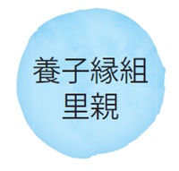 養子縁組里親