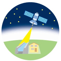 衛星