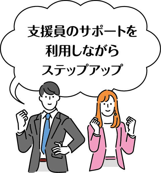 支援員