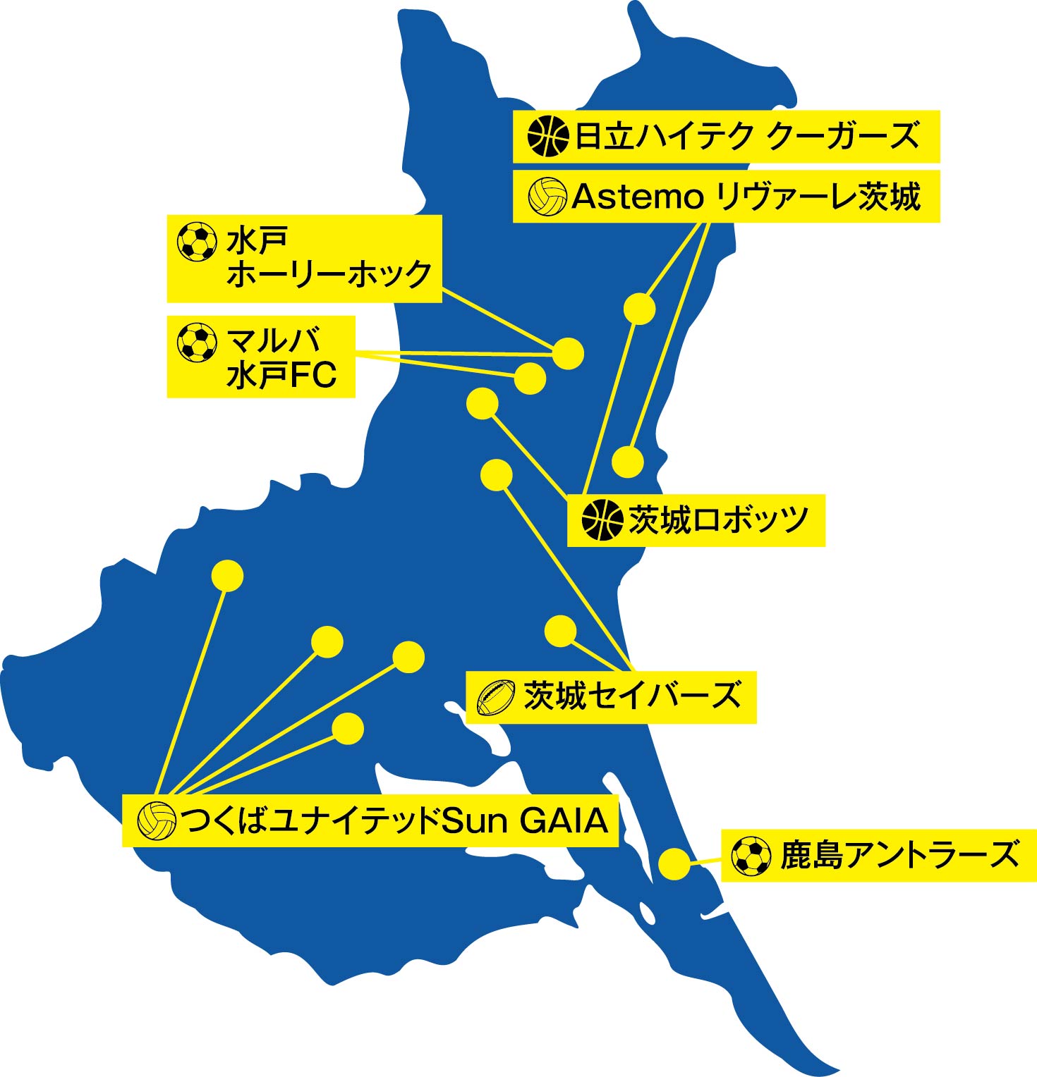 スポーツ会場MAP