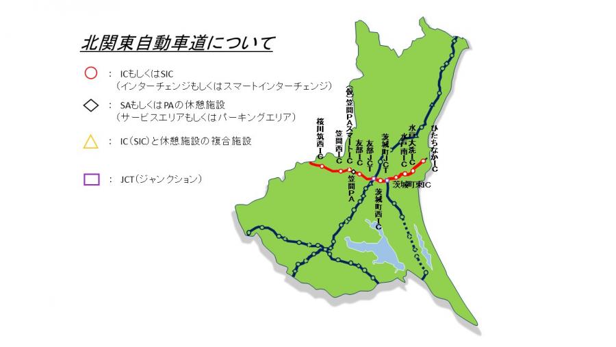 北関東自動車道について