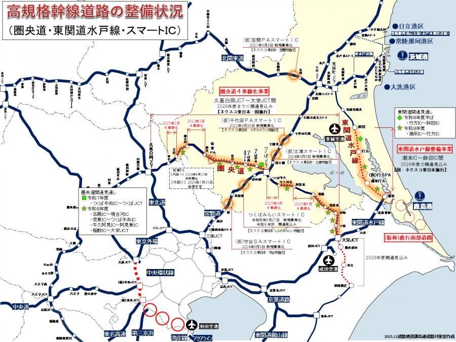 高規格幹線道路の整備状況