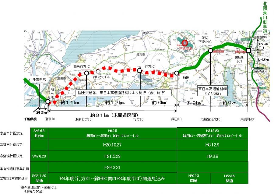 東関道整備状況