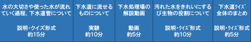 R6下水道出前講座流れ2
