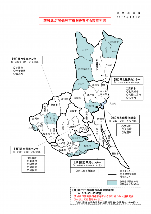 20250401権限移譲図