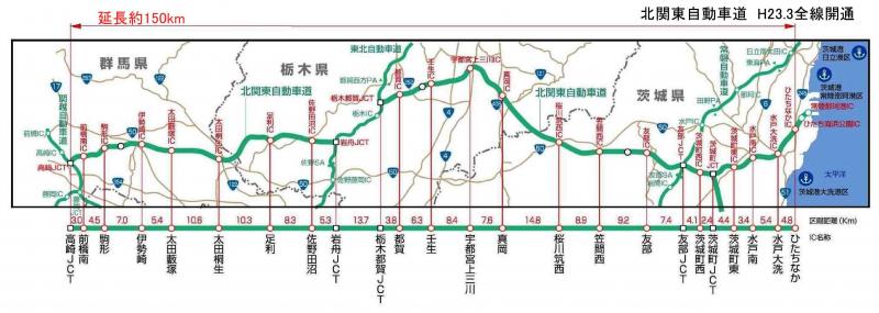 北関東自動車道地図