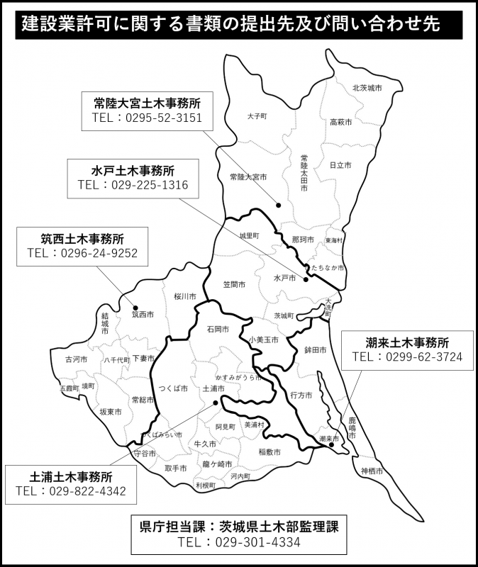 所管図