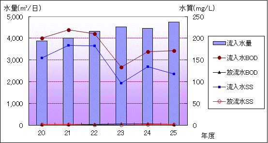 graphkinu25