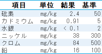 juukinzoku