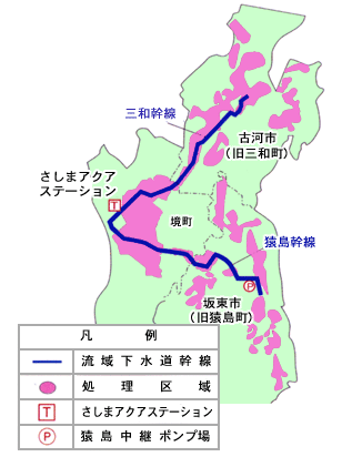 利根左岸さしま概略図