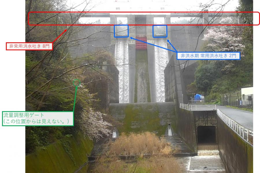 非洪水期　放流状況　写真