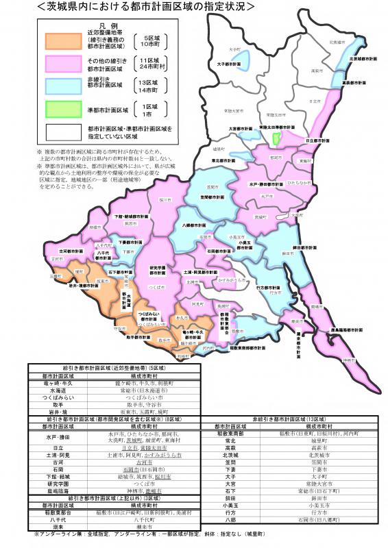 都市計画区域の指定状況