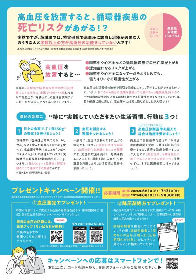 チラシ(血圧)裏