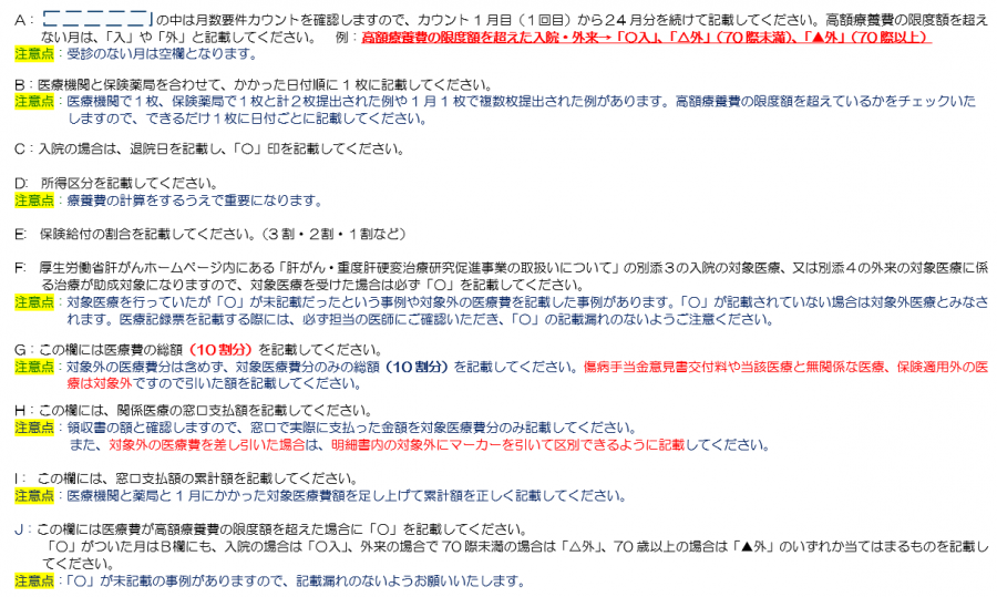 医療記録票の記載注意事項