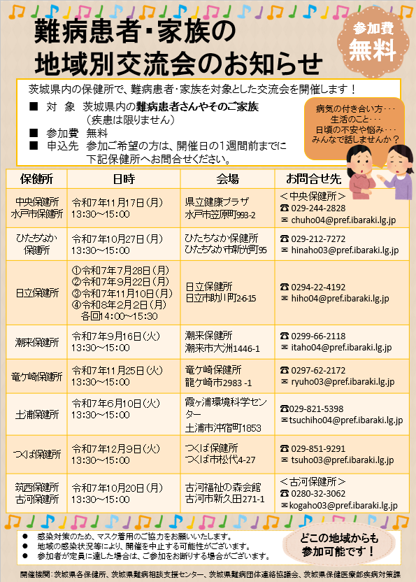 R7地域別交流会