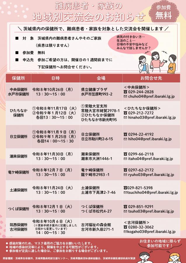 R8地域別交流会チラシ