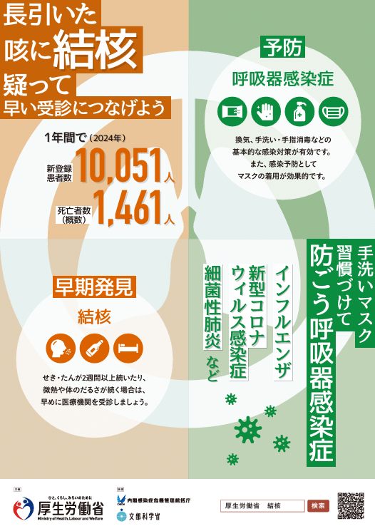 厚生労働省が作成した令和7年度結核呼吸器感染症予防週間のポスター