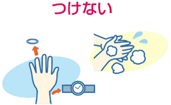 予防原則2【つけない】