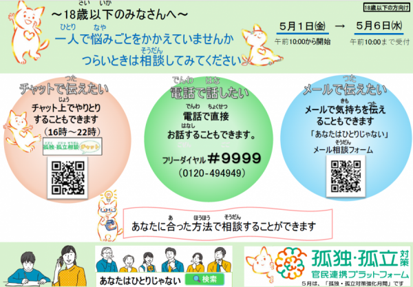 孤独孤立相談チラシ18歳以下