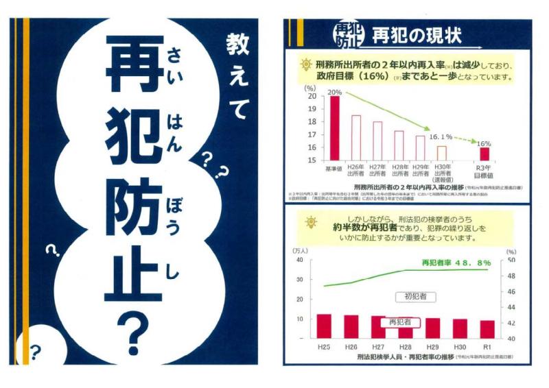 再犯防止について1