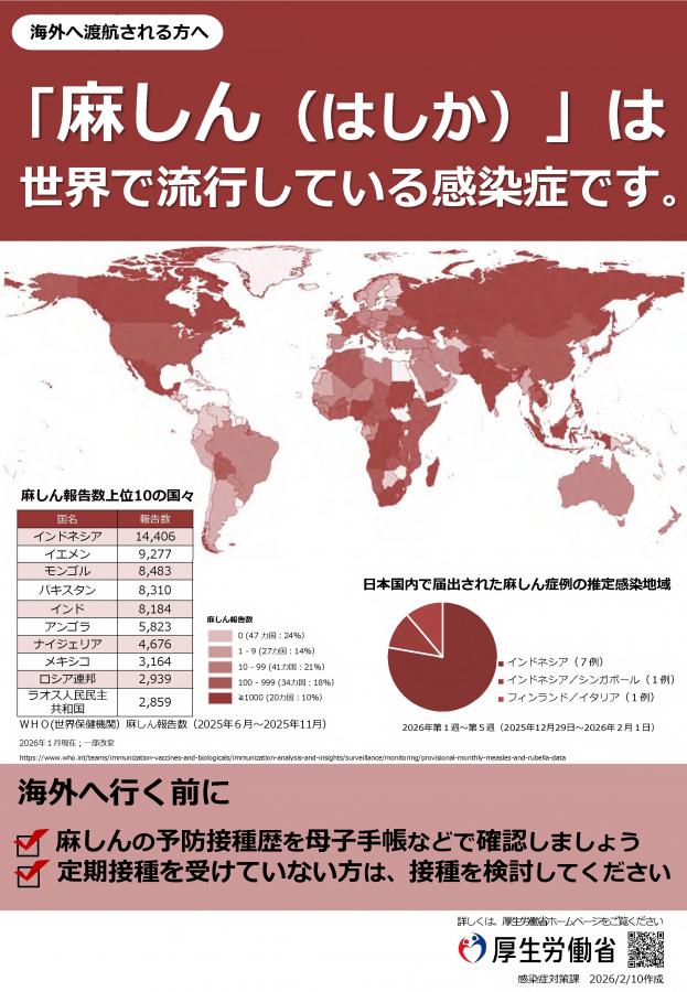 2026版麻しんリーフレット出国前