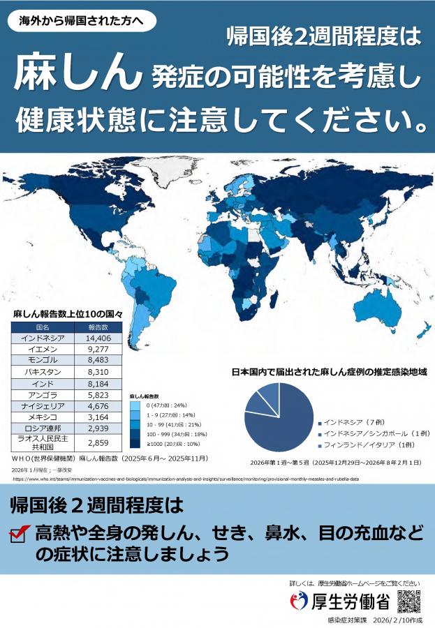2026版麻しんリーフレット出国後