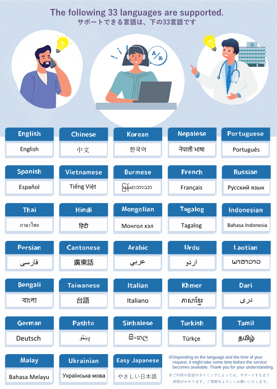 33languages