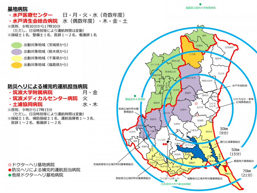 ドクターヘリ運航体制３