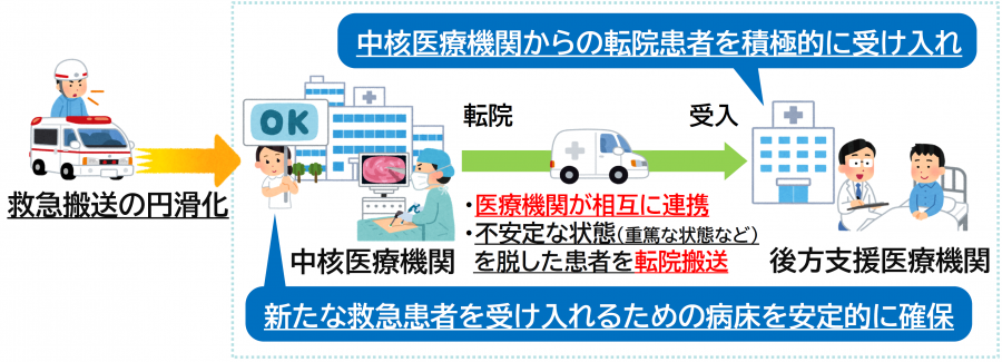 事業イメージ