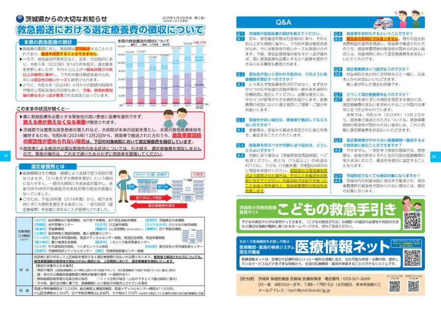 リーフレット（第2版）表面