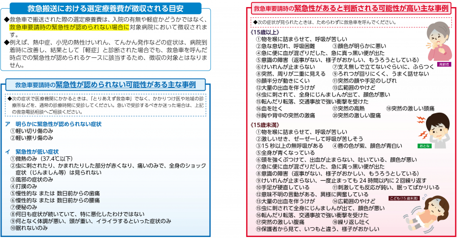 徴収の目安