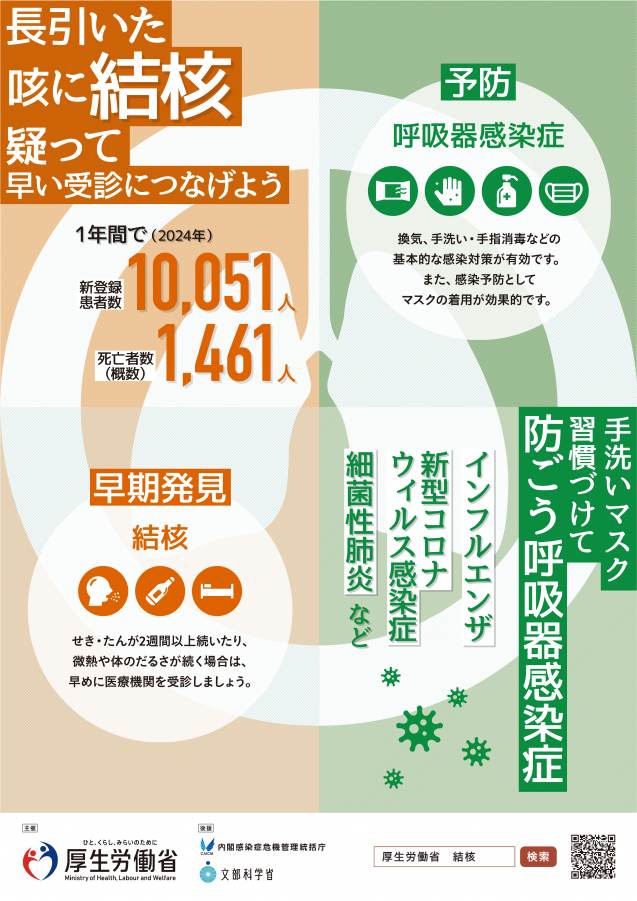 厚生労働省の結核・呼吸器感染症予防週間パンフレットの画像1