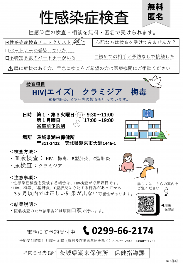 性感染症に係る説明のちらし2枚目