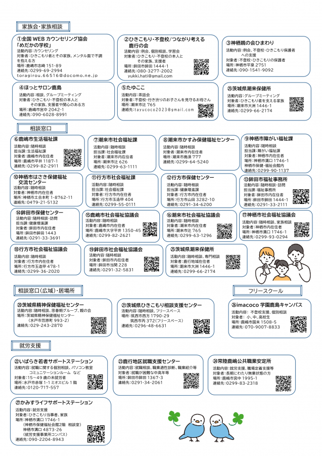 潮来保健所管内の引きこもり相談施設の一覧