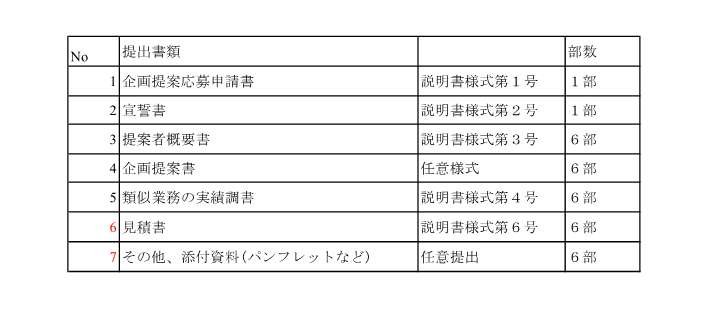 HP用