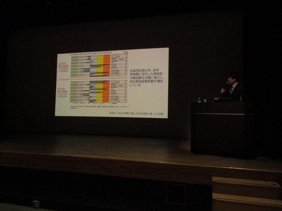 研修会当日画像２