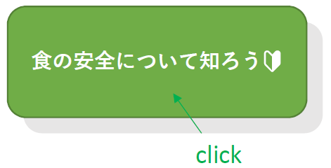 食の安全について知ろう