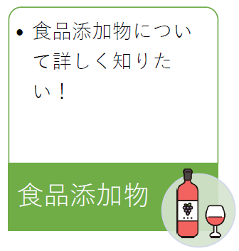 添加物2
