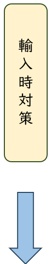 輸入時対策