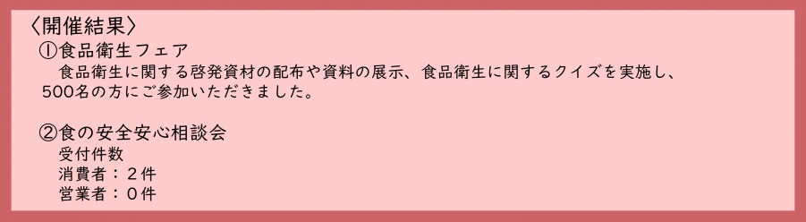 結果（竜ヶ崎）