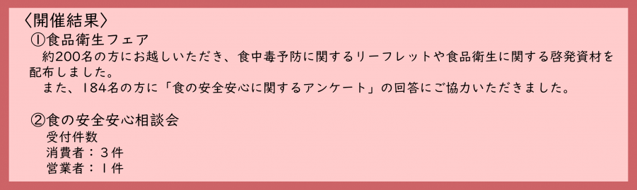 結果（つくば）