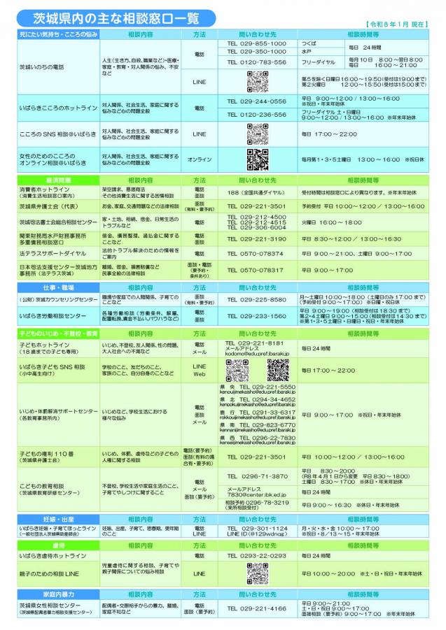 R7自殺対策チラシ【裏】