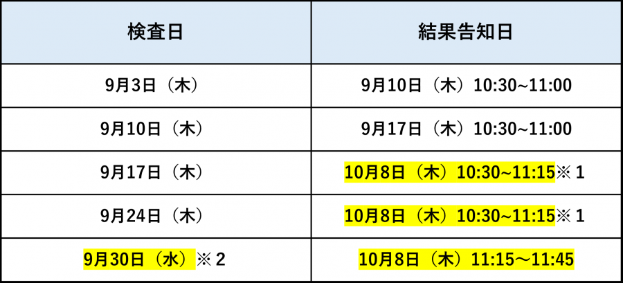 9月分表