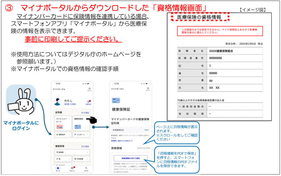 マイナポータルからダウンロードした資格情報画面